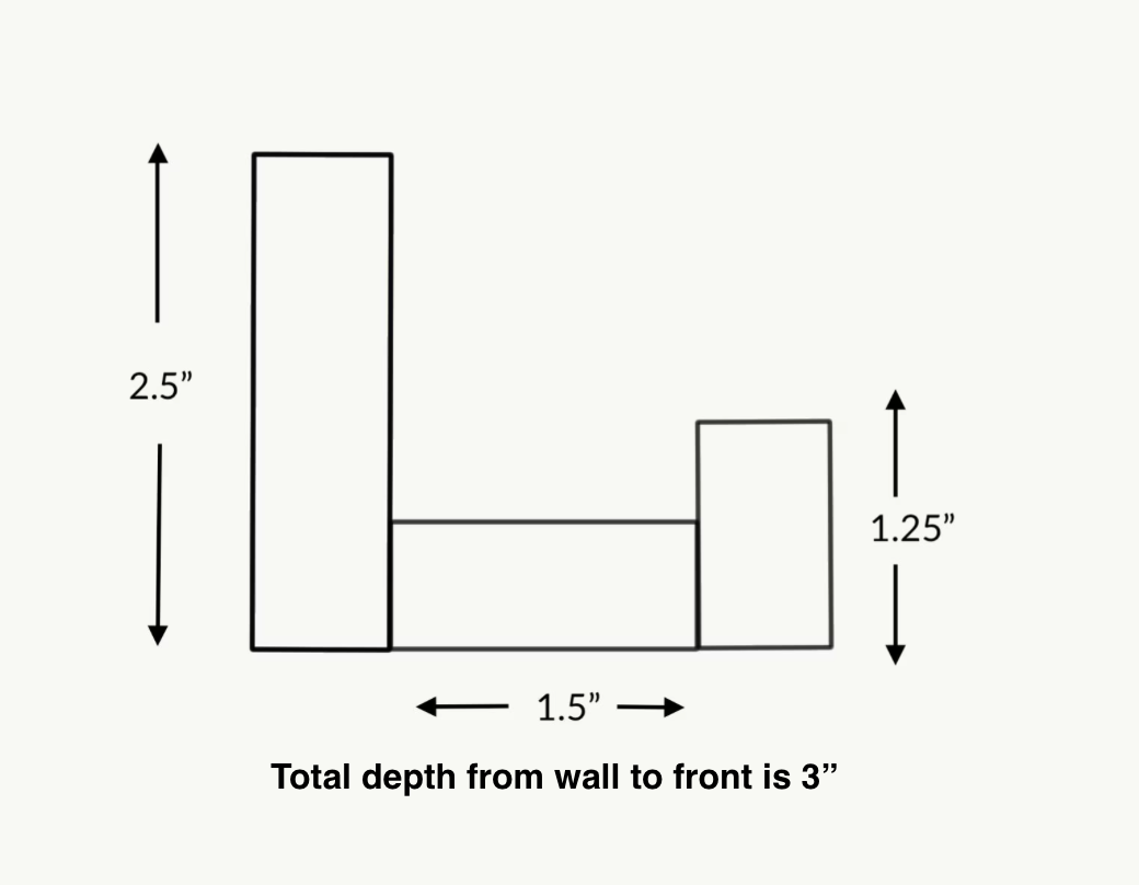 DIY Paint-Ready Picture Ledge