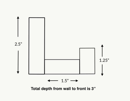DIY Paint-Ready Picture Ledge